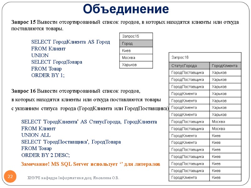 Объединение Запрос 15 Вывести отсортированный список городов, в которых находятся клиенты или откуда поставляются